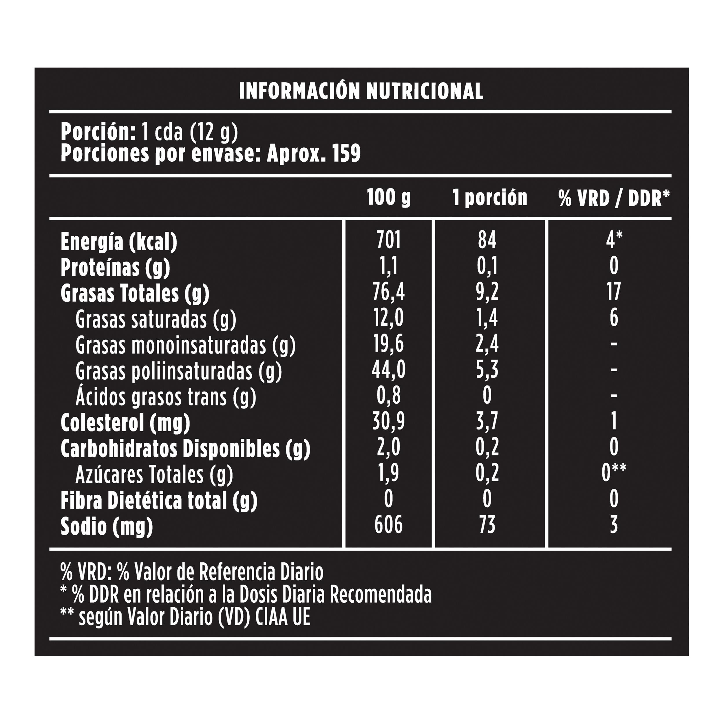 Hellmann’s ® Mayonesa Artesana Supreme 1.90 Kg - Hellmann’s Supreme es la mayonesa premium con la máxima cremosidad y sabor para realzar tus salsas secretas y preparaciones.